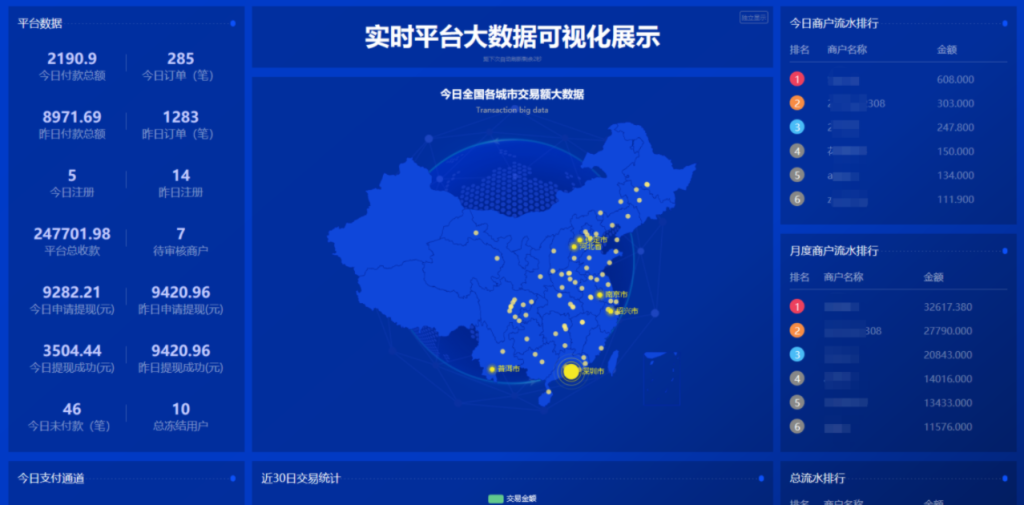 (亲测源码)鲸发卡发卡网搭建教程以及源码分享，精美源码!亲测可完美运营!-一浔源码网